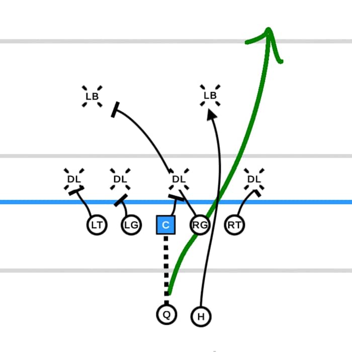 Images generated by GoArmy EDGE application.